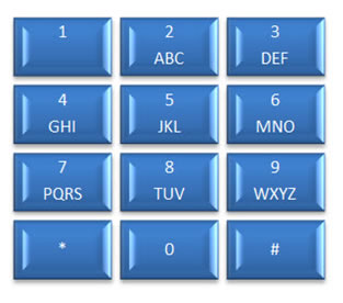 Standard Telephone Keypad